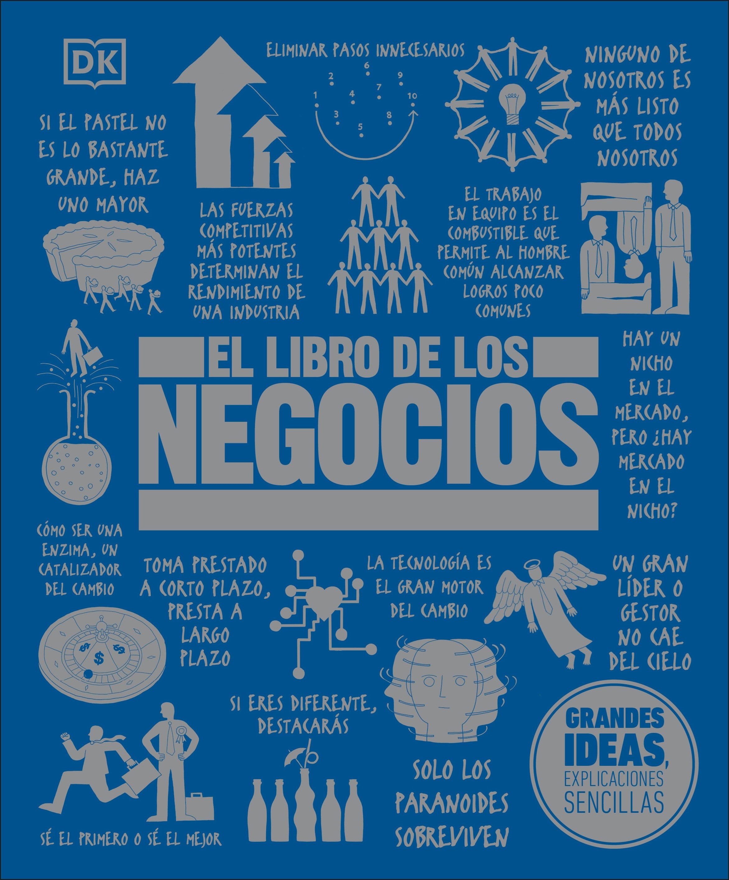 El libro de los negocios (The Business Book)