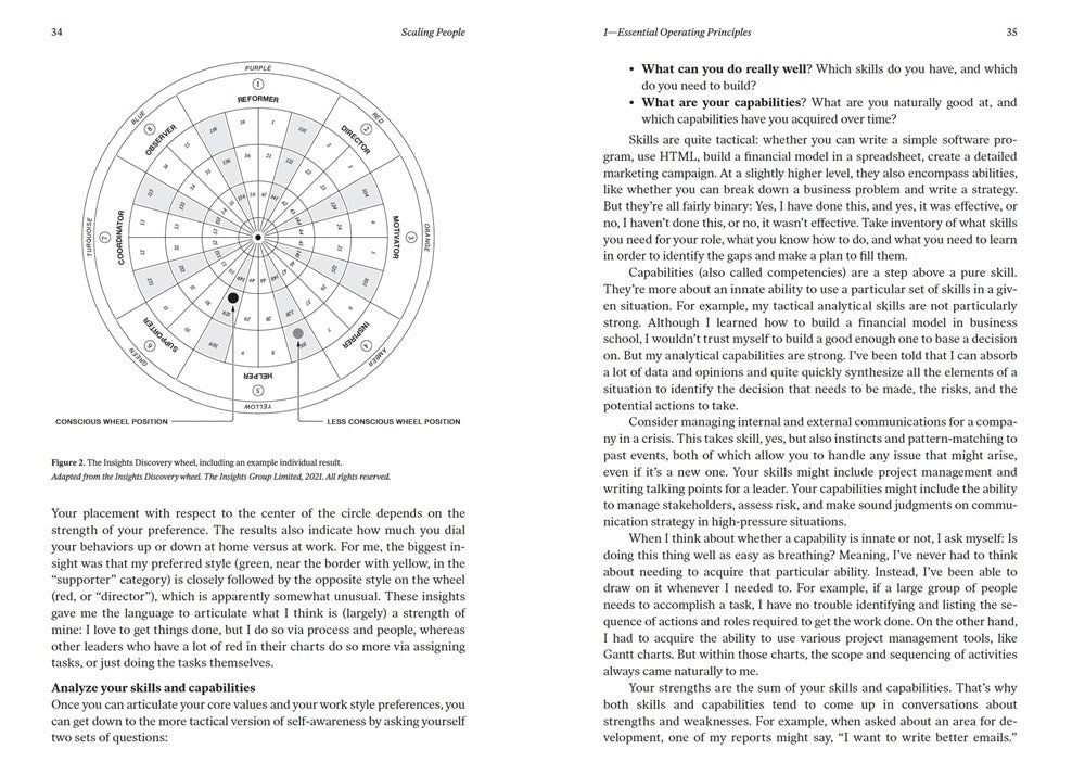 Scaling People: Tactics for Management and Company Building